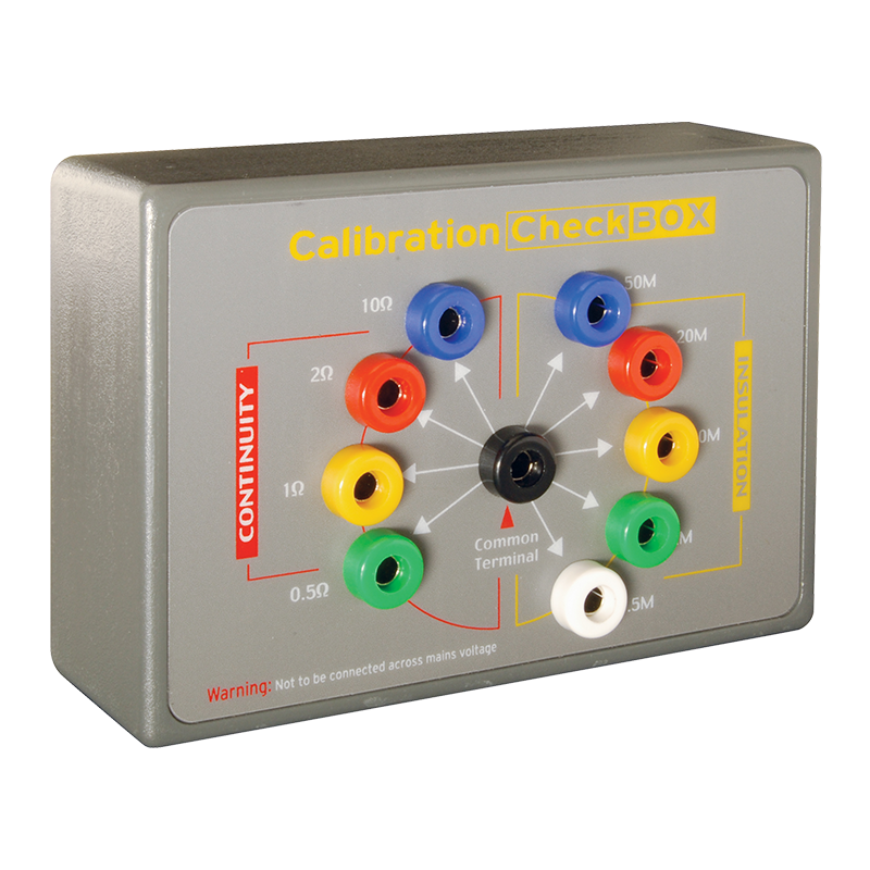 PU250