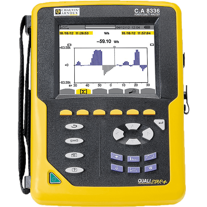 Qualistar CA8336 Power Quality Analyser